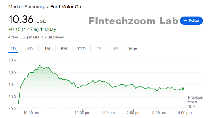 Current Ford Performance and Stock Analysis